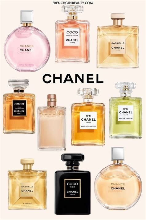 chanel perfurme|best chanel perfume for women.